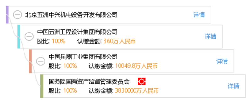 机械设备销售：驱动工业进步的引擎